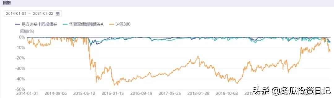 华夏基金2024年收益排行前十名,华夏基金旗下基金收益排名前十