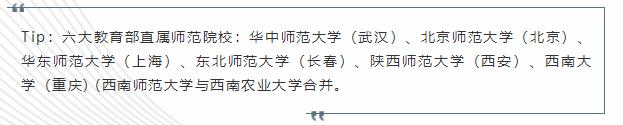 两度拒绝范冰冰的学校，它是谁？男女比例还2：8，考它难吗？