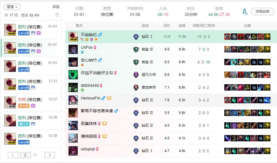 一名六年LOL代练史的心路历程