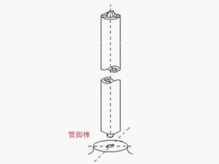 榫卯的艺术之美,惊艳千年的榫卯结构