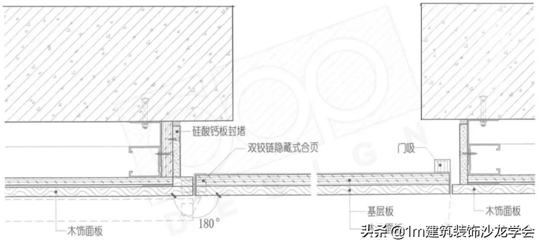 石材房间暗门工艺,石材暗门如何做到开启180度