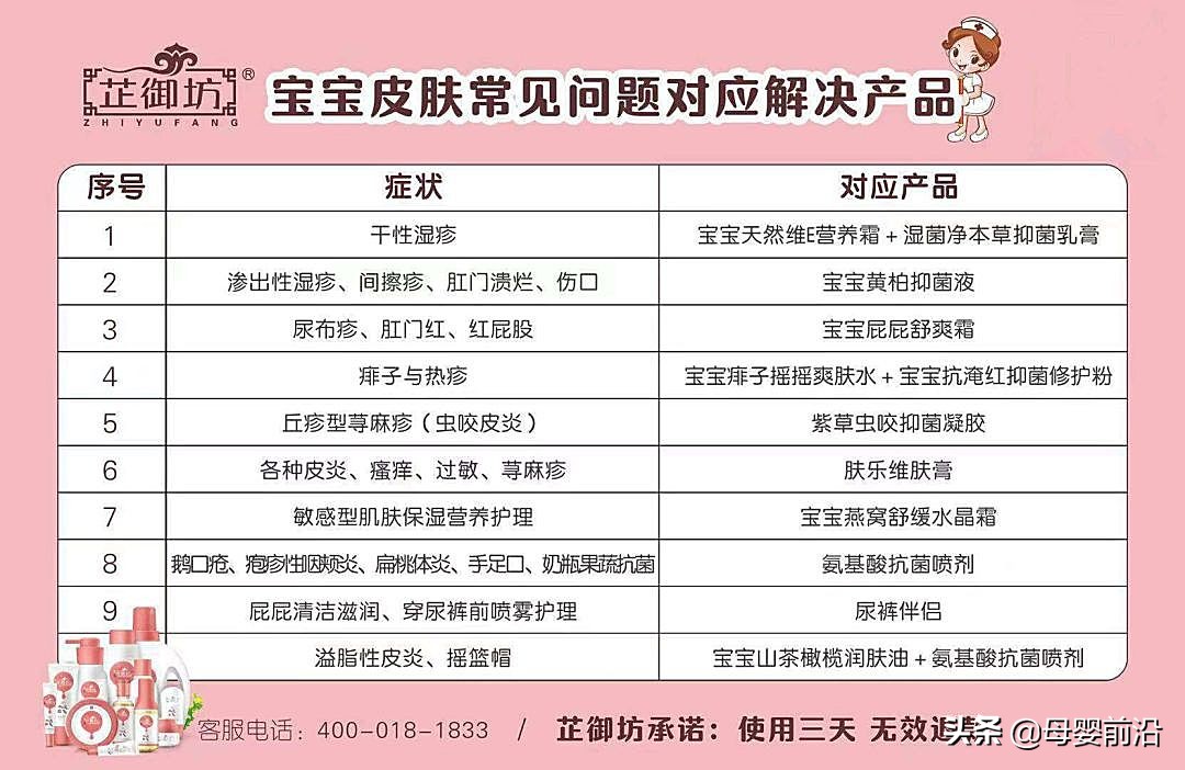 宝宝霜强效修护,消字号激素宝宝霜