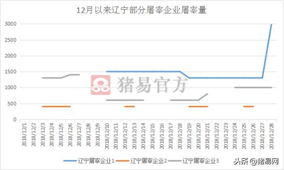 猪在屠宰厂招工怎么样,生猪屠宰场招工最新信息