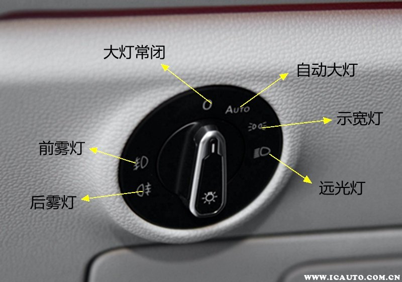 大众速腾灯光操作示意图,大众18款速腾灯光开关图解