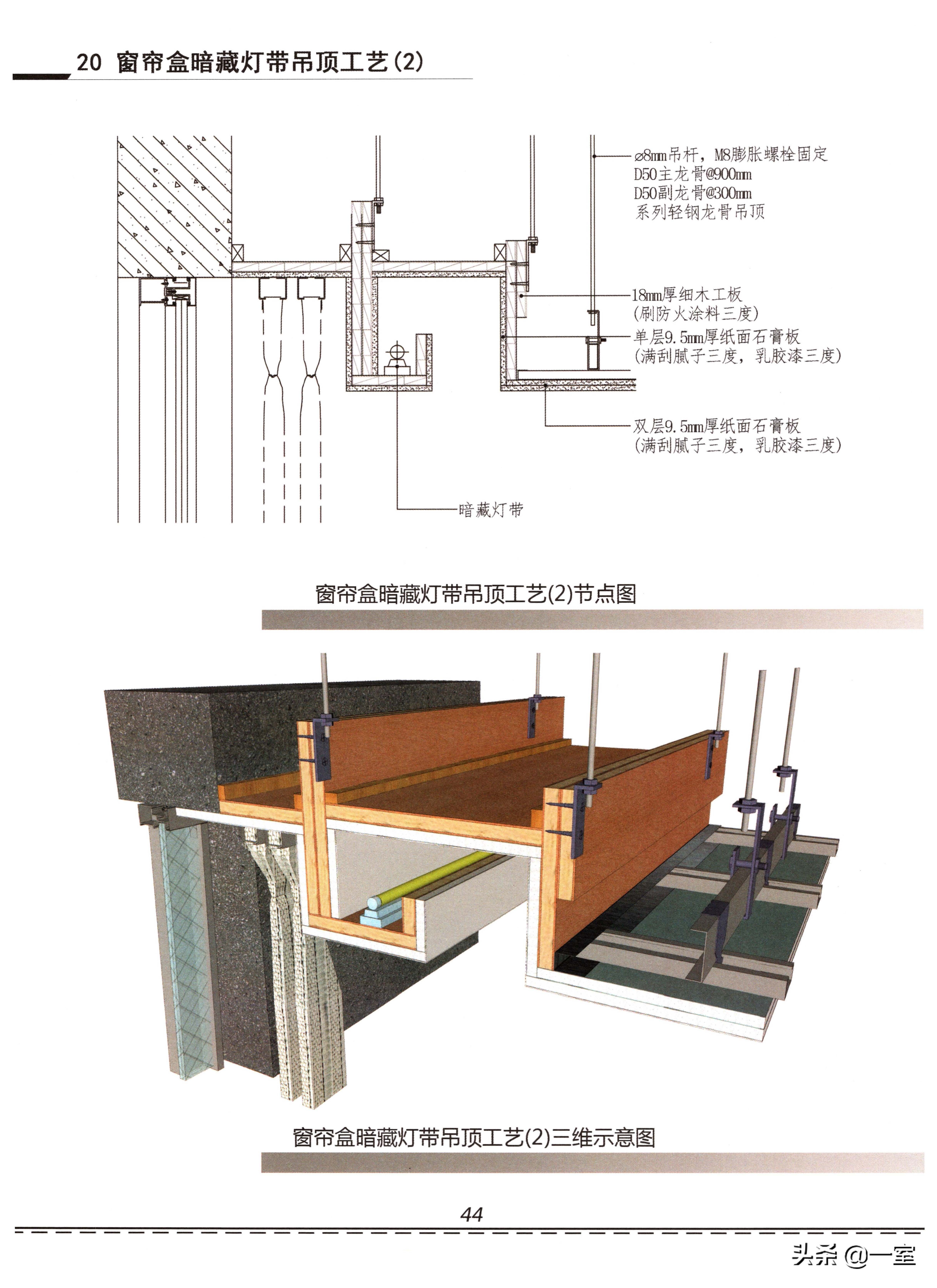设计圈的套路,设计圈的形成