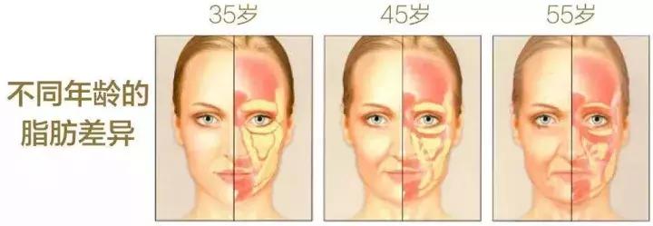 敷面膜一片顶十片,可以敷30分钟的修护面膜