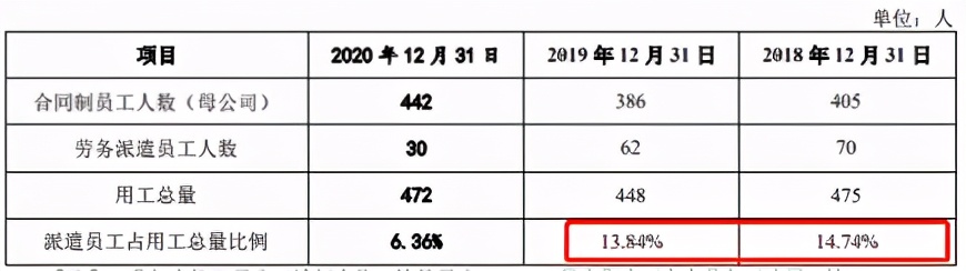 博拓生物预测收益,博拓生物行业分析