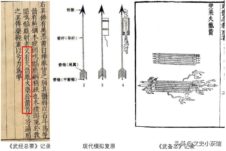 蒙古第三次西征到达匈牙利吗,匈牙利vs蒙古东欧