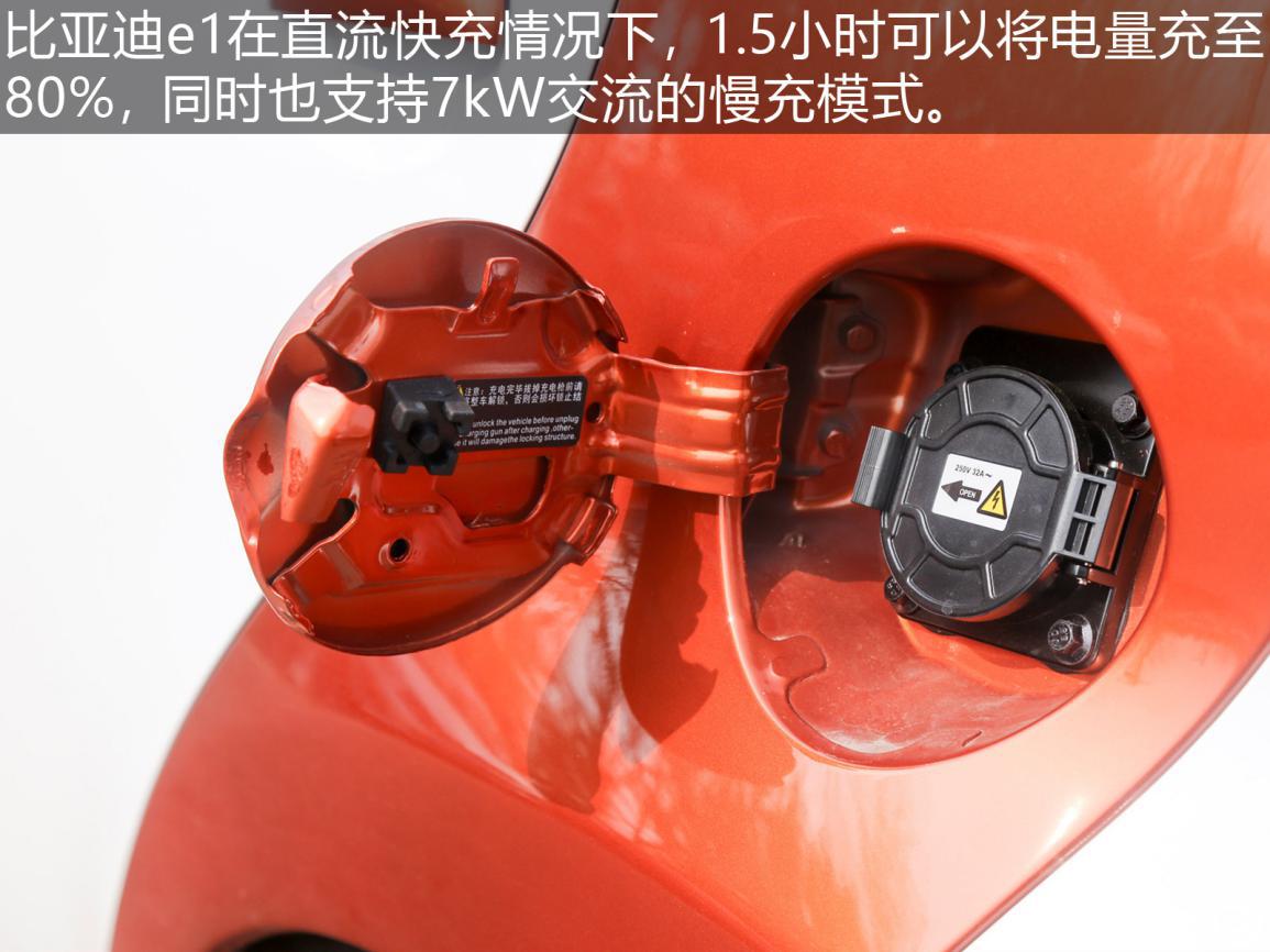 最新微型电动车对比评测,四款最热门的微型电动车