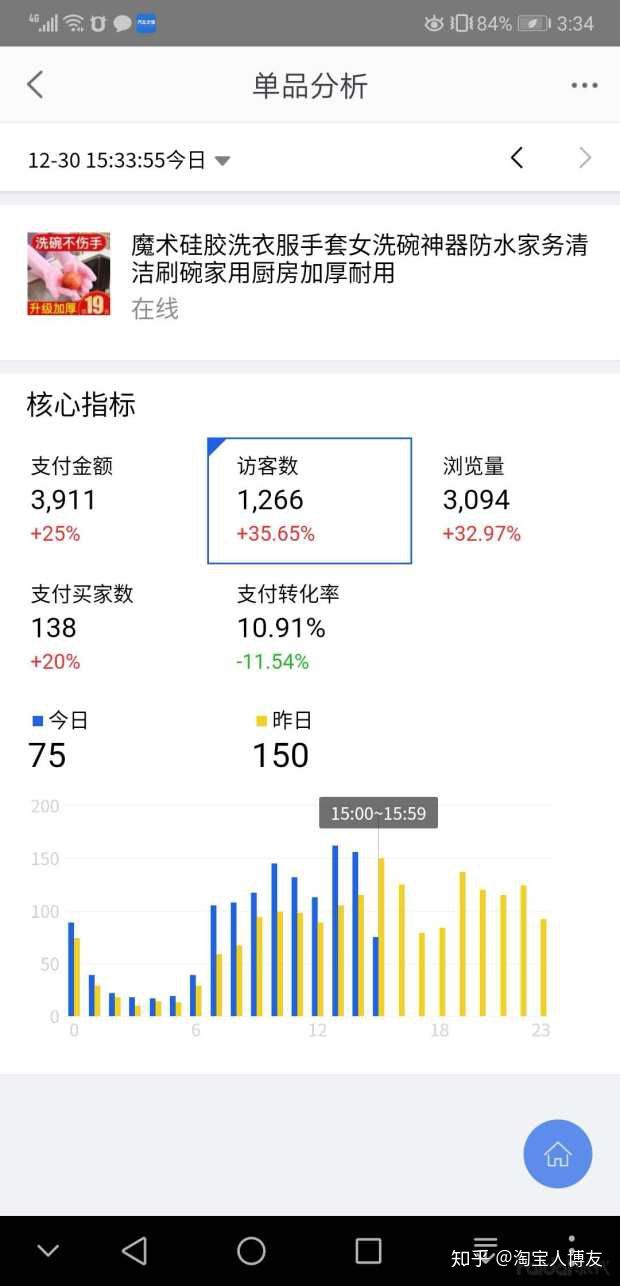 淘宝克隆宝贝影响权重吗,淘宝宝贝换主图会影响权重吗