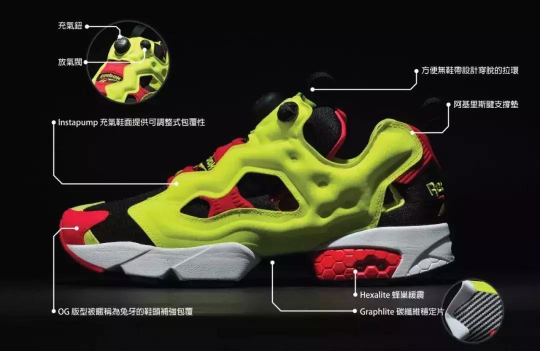 reebok鞋子2024,reebok板鞋经典款