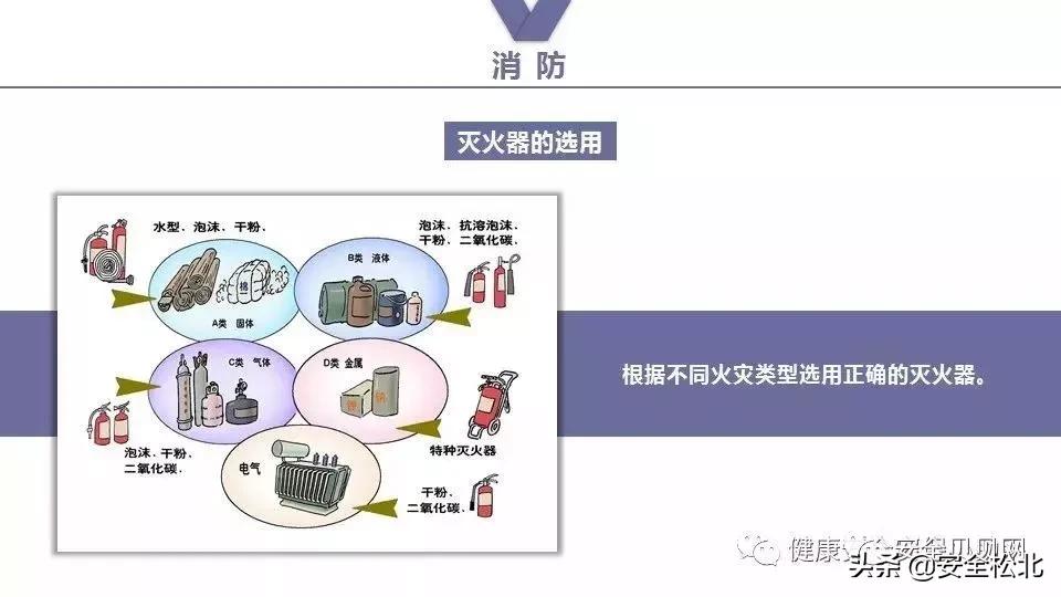 漫画趣味安全保护讲的什么,科普安全知识漫画