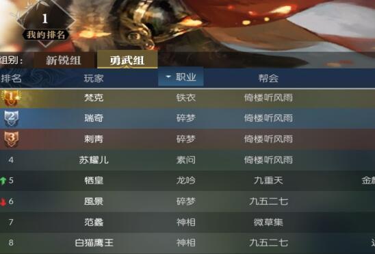 逆水寒手游交易平台手续费,逆水寒指定交易手续费怎么算