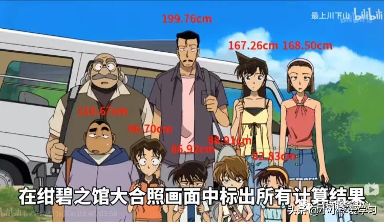 名侦探柯南最离谱的十大案件,名侦探柯南最难的犯人是第几集