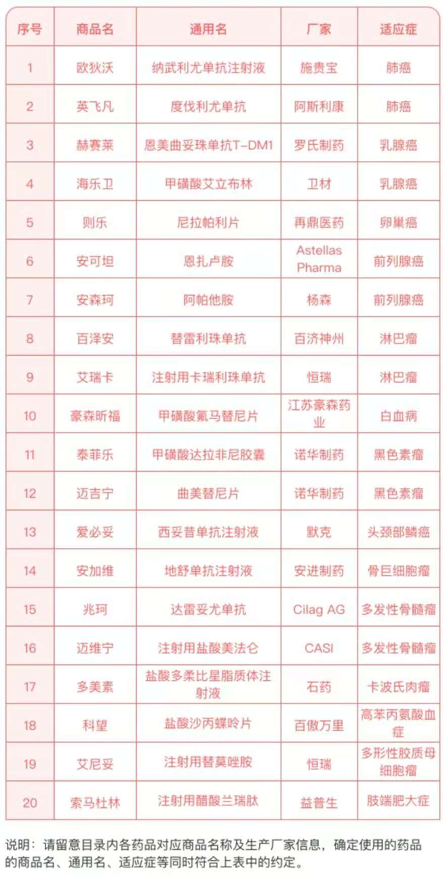 张淼保险工作室,张淼保险工作室价值