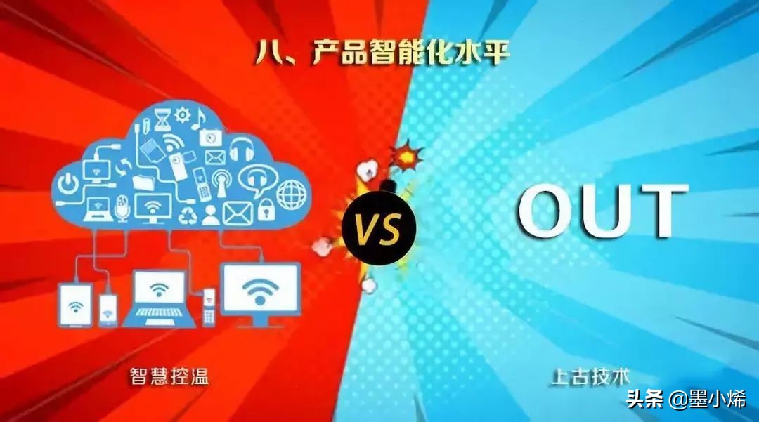 为什么石墨烯电暖器费电,什么是石墨烯电地暖费电