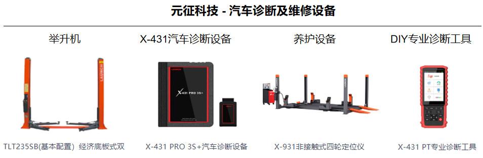 元征科技创始人,元征科技上市公司