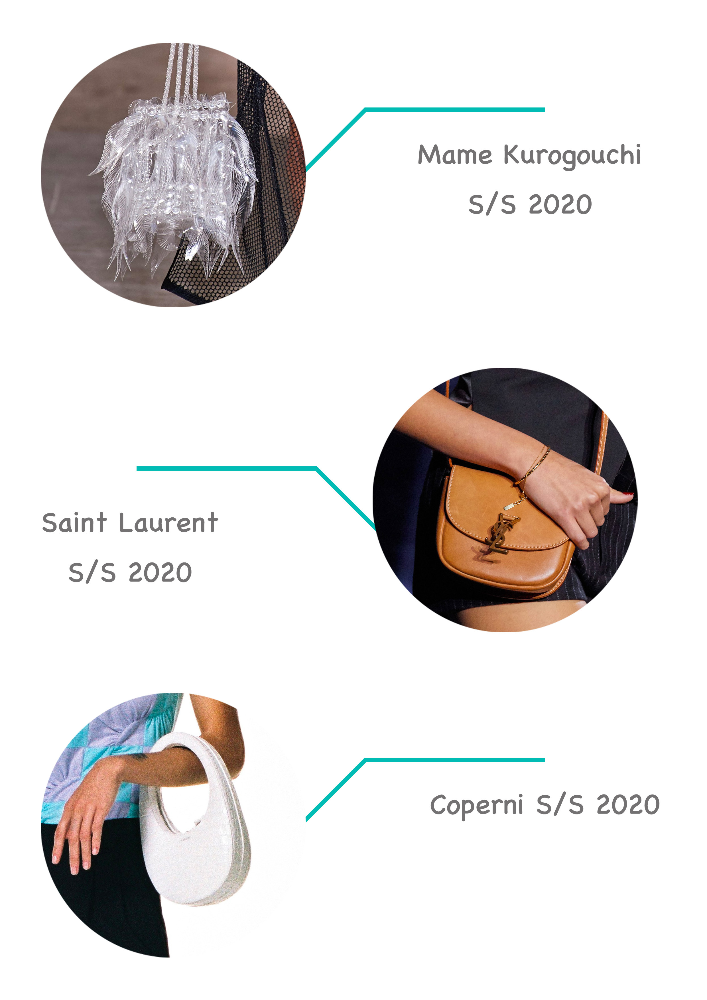 2023时装周包包,2020年秋冬流行的大牌包包