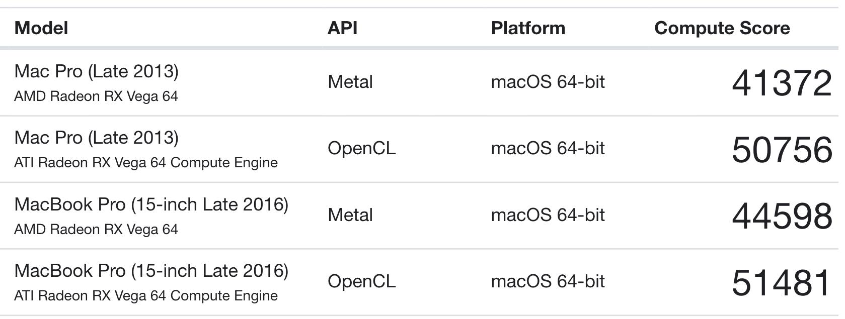 macpro垃圾桶值得买吗,2021macpro垃圾桶值得买吗