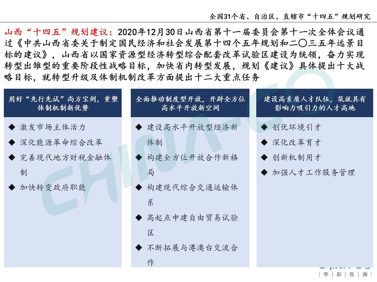 十四五规划两个区,县区十四五规划和2035年远景目标