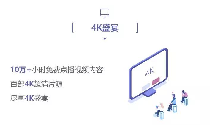 电信免费看电视吗,电信只看电视的费用