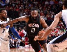 nba哈登数据图,nba哈登动态