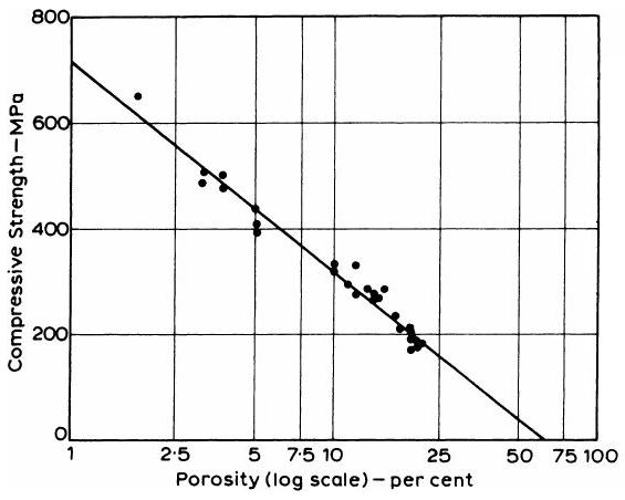 uhpc混凝土研发,混凝土和uhpc