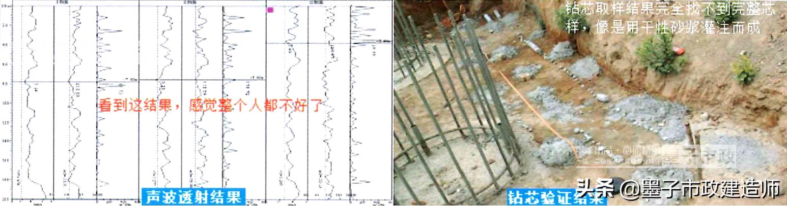 一建钻孔灌注桩施工质量控制要点,灌注桩施工质量通病