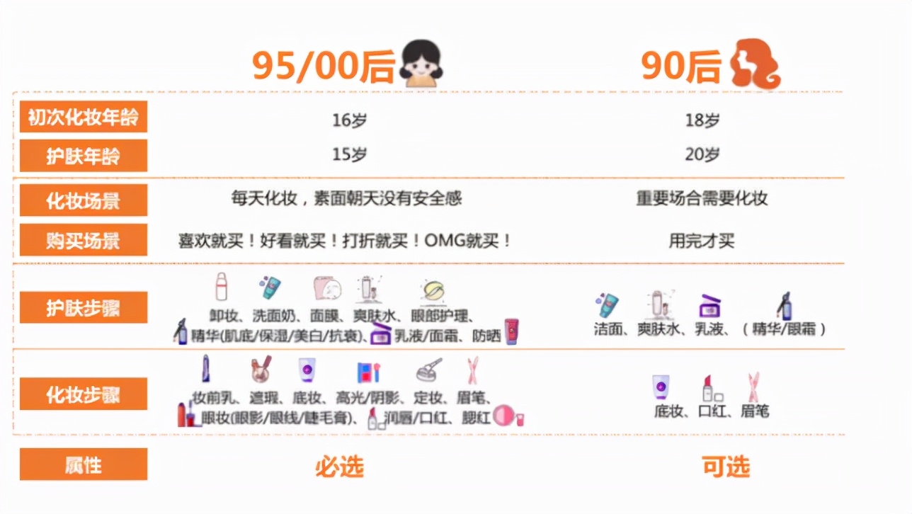 加盟店最火爆的项目百货,小饰品加盟店排行榜免费加盟