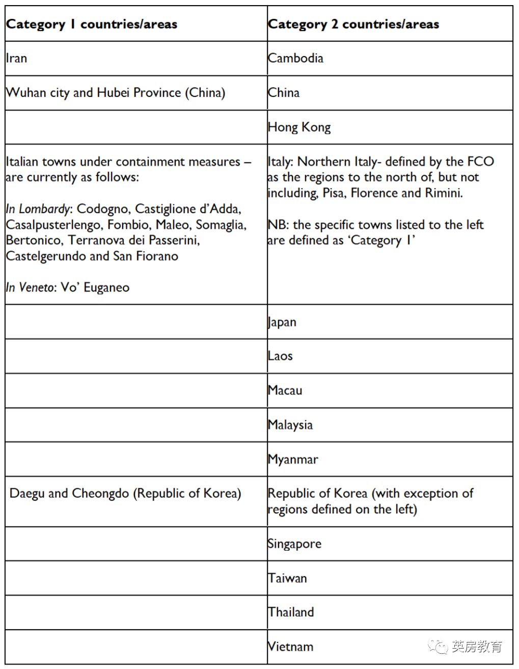 走进互联网之父:TimBernersLee的母校——英国Emanuelschool