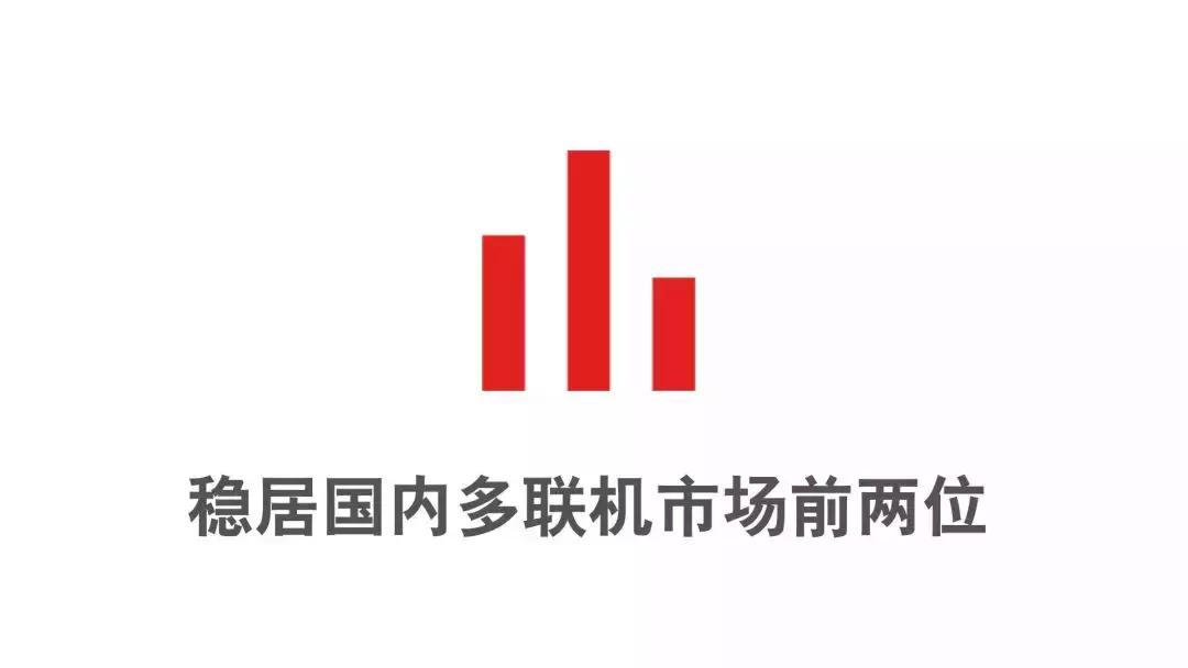 中国十大中央空调品牌排名,各大中央空调品牌推荐机型