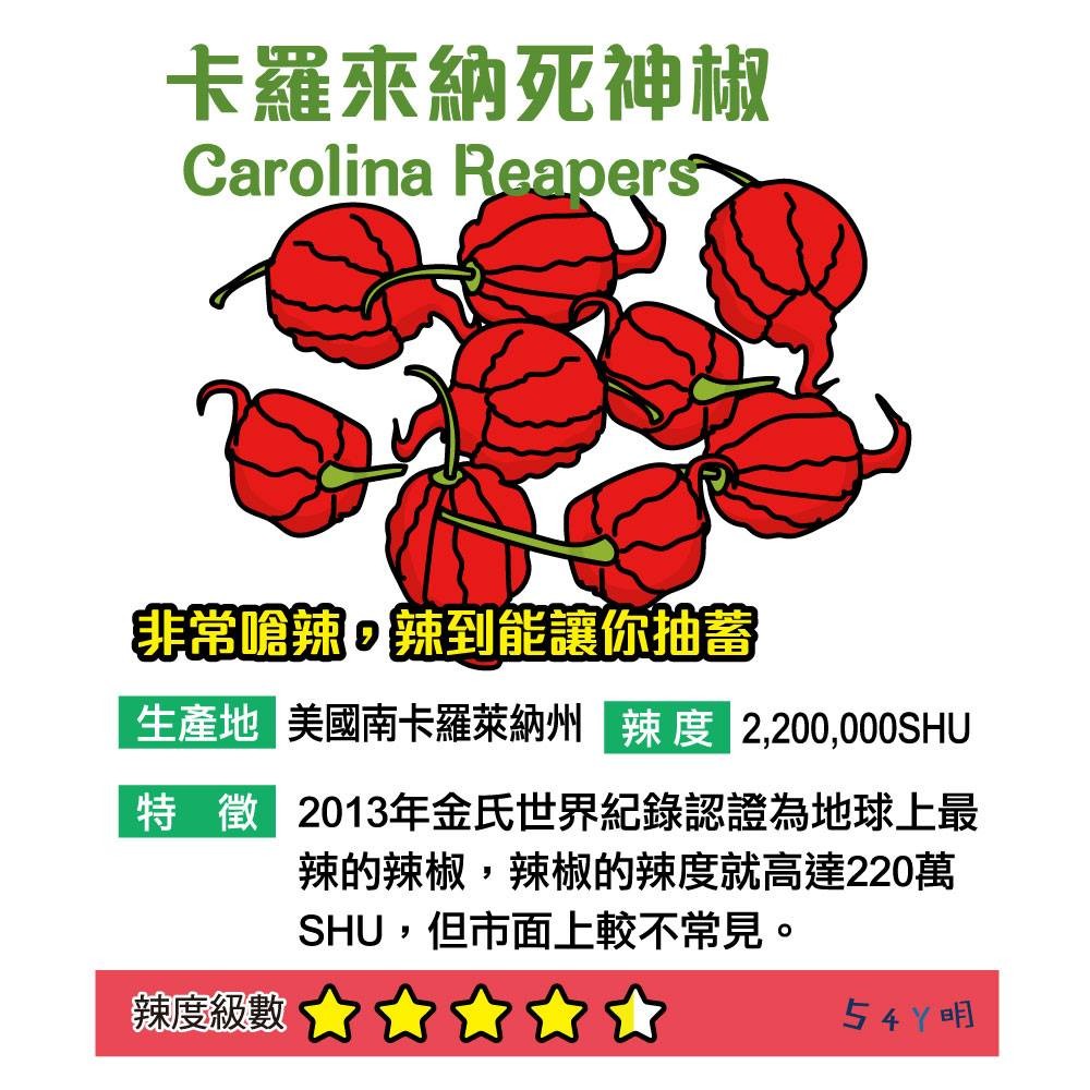 吃辣的对身体的伤害有多大,吃辣有害健康