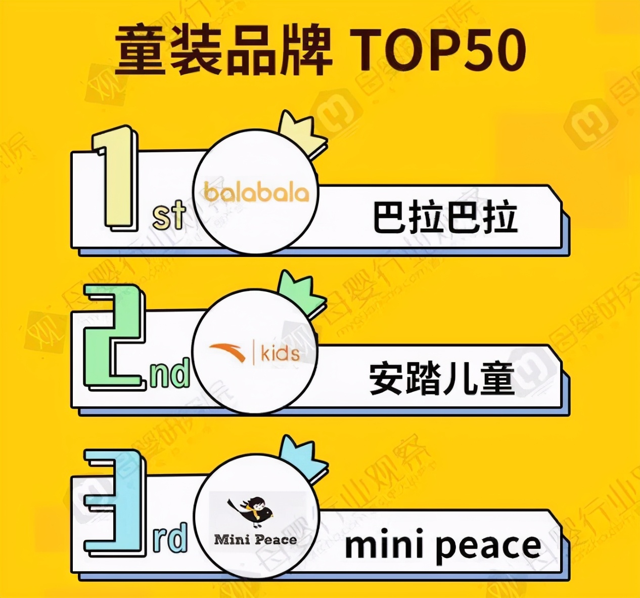 浼樿。搴撳拰鑰愬厠骞撮攢鍞,浼樿。搴撶瑁呭搧鐗屾帓琛屾