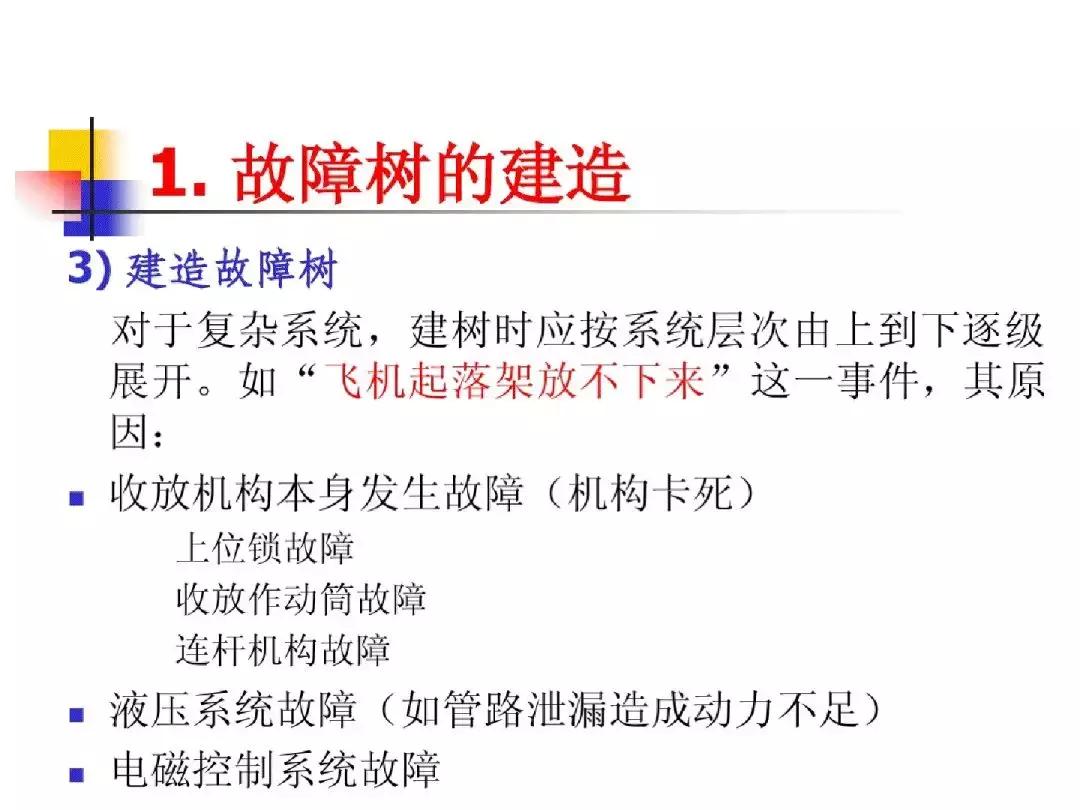 故障树分析法的优缺点,故障树分析法例子