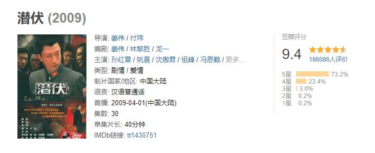 封神的谍战剧,历年十大好看的谍战电视剧