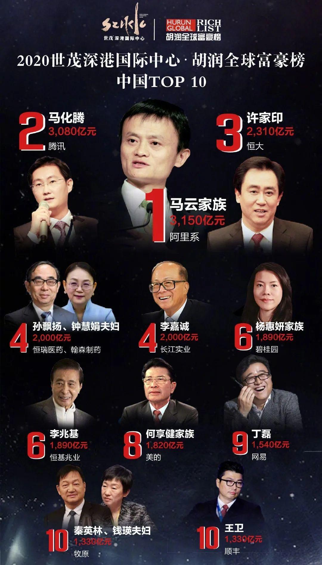 海底捞越红火,我就越怀念没落的小肥羊