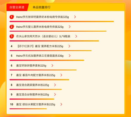 苏宁易购618评测,苏宁618母婴