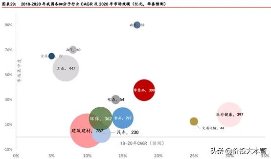 华测和广电,华测检测和广电计量