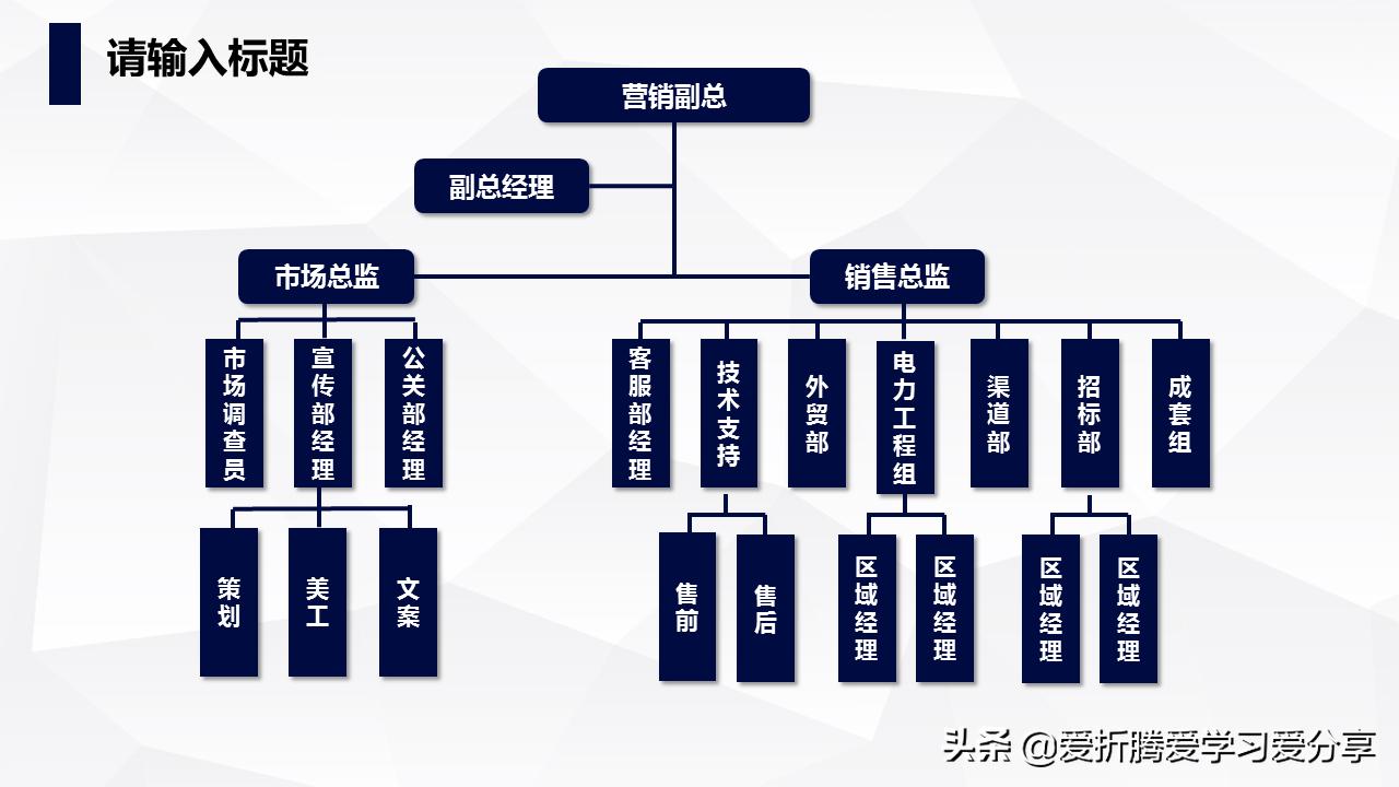 office组织架构图如何制作,office组织架构图制作方法