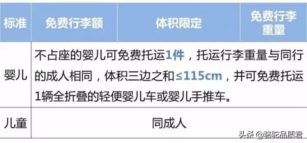 骆驼旅游路线,骆驼出行