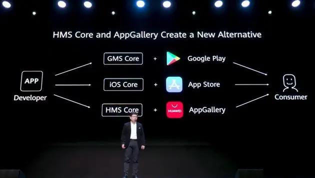 华为官宣HMS正式出海；京东下线神舟电脑自营旗舰店|迪迪晚报