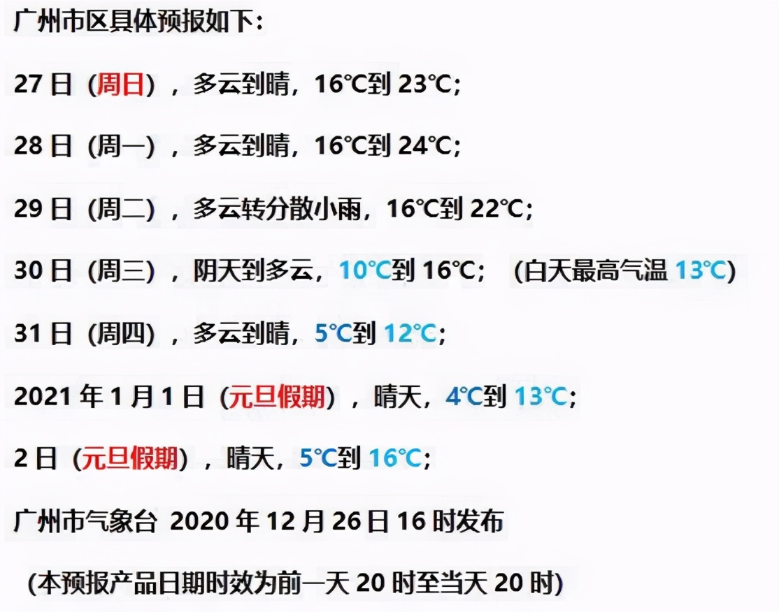 「花城早茶」冻冰冰，着羽绒！冷空气“*b大**oss”杀到丨包仔教路：“租”在广州，好幸福