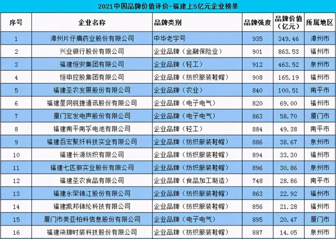 喝白酒配片仔癀,片仔癀正确吃法