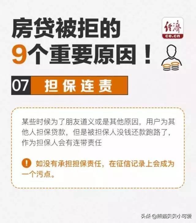 房贷被拒,房贷被拒有什么好的补救方法