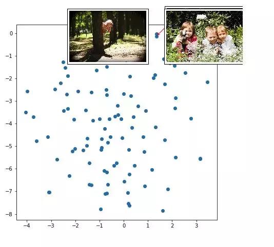 神经网络开源数据集,神经网络与深度学习开源