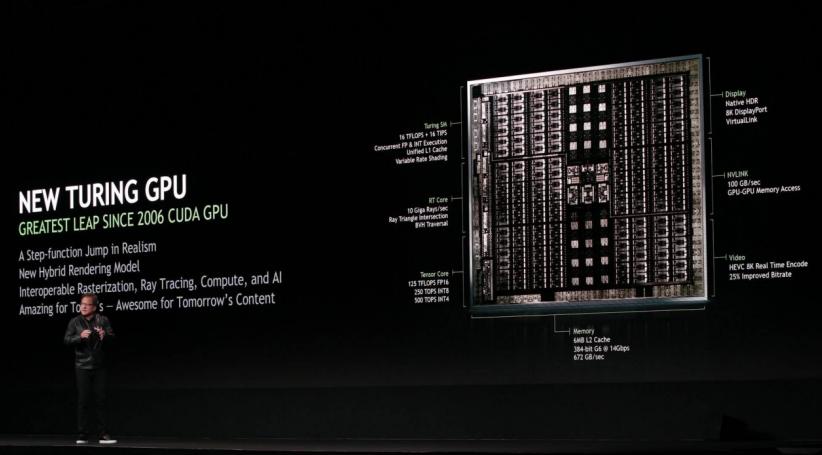 英伟达光追,英伟达gtx光追驱动