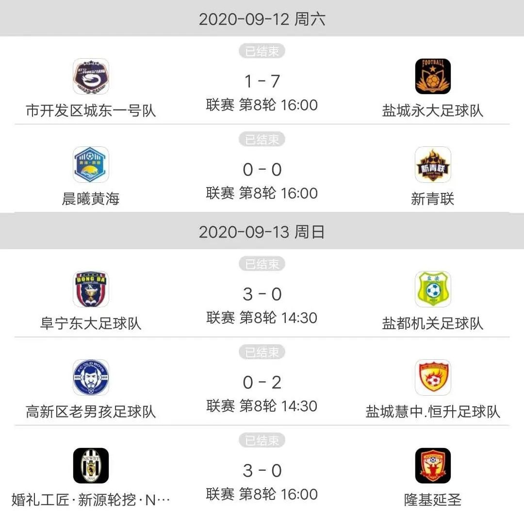 盐城俱乐部超级联赛,盐城市业余足球联赛盐乙
