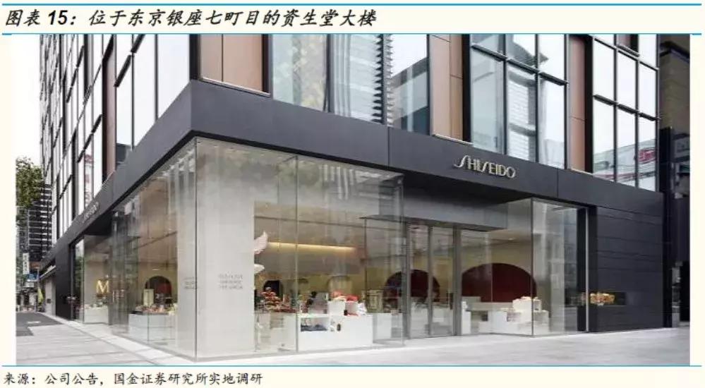 国金证券纺服｜东洋之镜为鉴，穿越周期的颜值行业