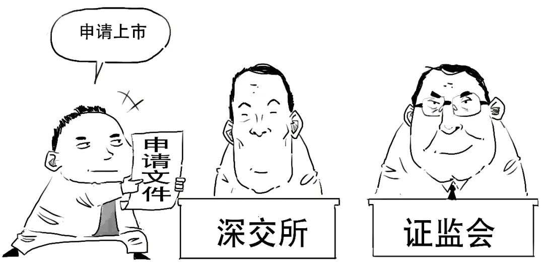 创业板注册制跟之前有什么区别,创业板注册制和以前有什么区别