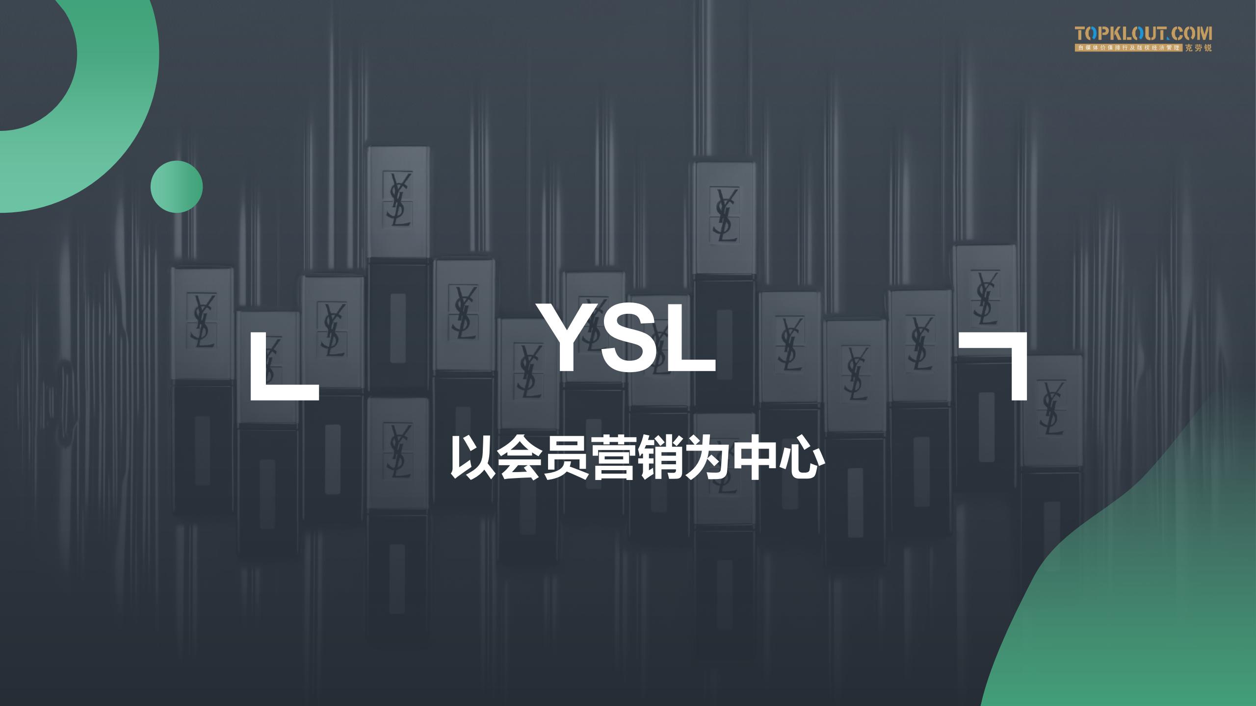 微信生态场景化营销方案,微信生态获客技巧